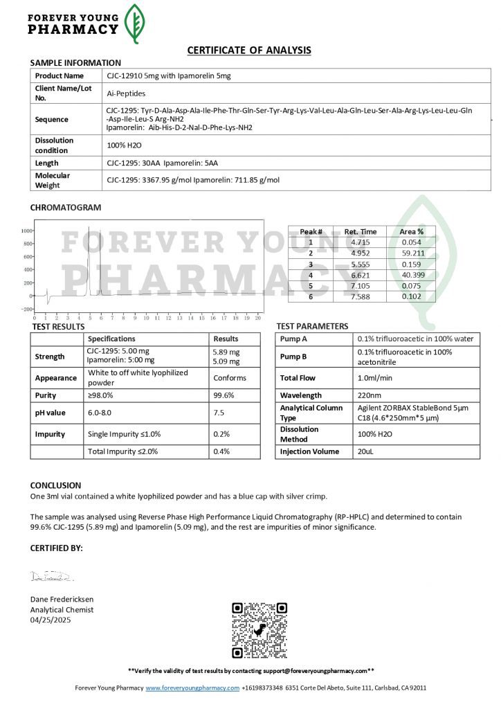 CJC 1295 5mg Ipamorelin 5mg Blue - COA - Ai-Peptides - 04.25.2025_page-0001