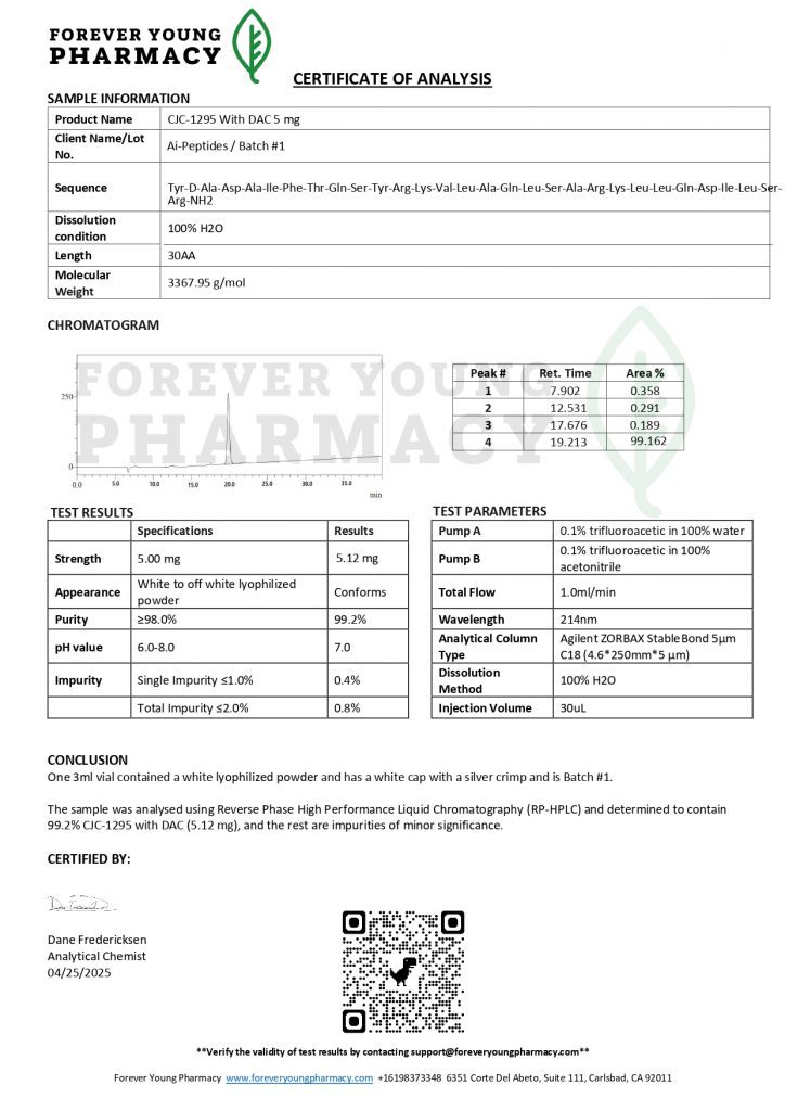 CJC 1295 W DAC 5mg - COA - Ai-Peptides - 04.25.2025_page-0001