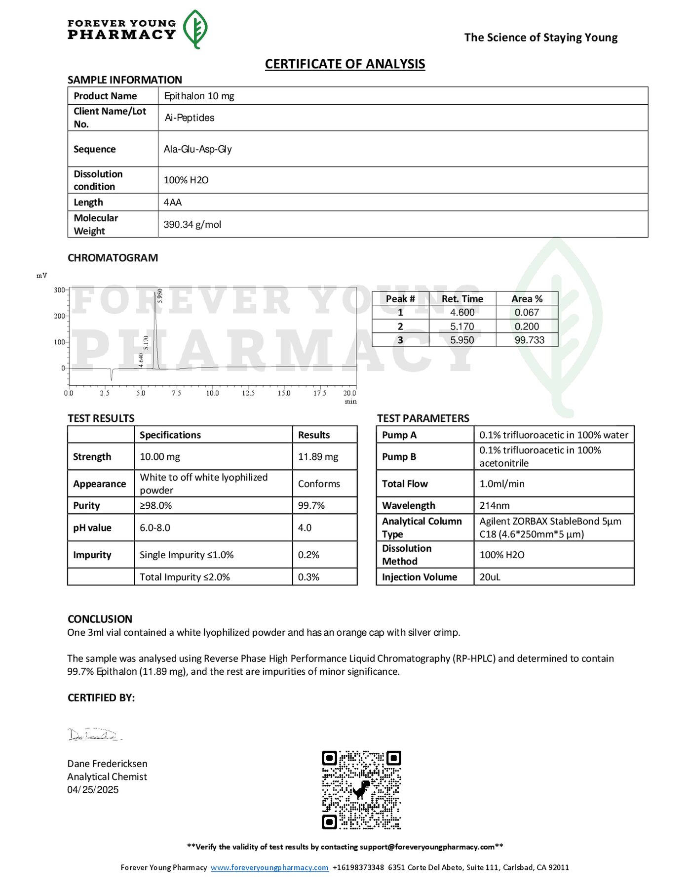 Certificate of Analysis for Epithalon 10mg Orange – COA – Ai-Peptides – 04.25.2025, page 1, third-party lab report